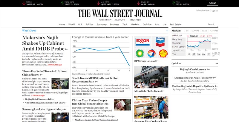 ���A�����Ո�2015���°�W(w��ng)վ