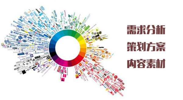 �W(w��ng)վ���O(sh��)�_ʼǰ�҂�����æЩʲô